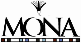 MONA trademark