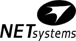 NET SYSTEMS trademark