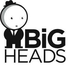 BIG HEADS trademark