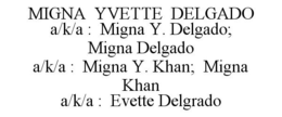 MIGNA YVETTE DELGADO A/K/A : MIGNA Y. DELGADO; MIGNA DELGADO A/K/A : MIGNA Y. KHAN; MIGNA KHAN A/K/A : EVETTE DELGRADO trademark
