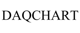 DAQCHART trademark