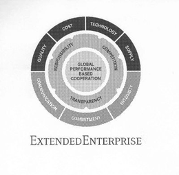 EXTENDED ENTERPRISE GLOBAL PERFORMANCE BASED COOPERATION RESPONSIBILITY COMPETITION TRANSPARENCY QUALITY COST TECHNOLOGY SUPPLY COMMUNICATION COMMITMENT INTEGRITY trademark