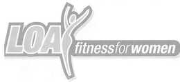 LOA FITNESSFORWOMEN trademark