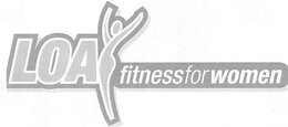 LOA FITNESS FOR WOMEN trademark
