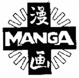 MANGA trademark