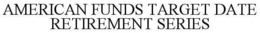 AMERICAN FUNDS TARGET DATE RETIREMENT SERIES trademark