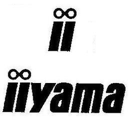 II IIYAMA trademark