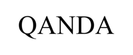 QANDA trademark