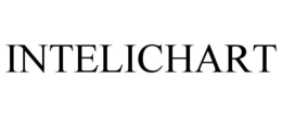INTELICHART trademark