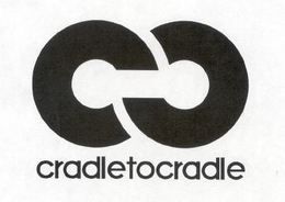 CC CRADLETOCRADLE trademark