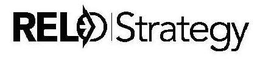 RELOSTRATEGY trademark