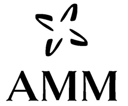 AMM trademark