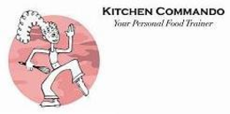 KITCHEN COMMANDO YOUR PERSONAL FOOD TRAINER trademark