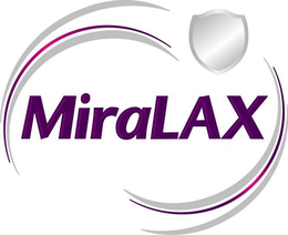 MIRALAX trademark