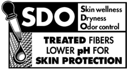 SDO SKIN WELLNESS DRYNESS ODOR CONTROL TREATED FIBERS LOWER PH FOR SKIN PROTECTION trademark