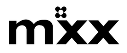 MXX trademark