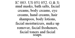 IC 003. US 051 052. G & S: MUD MASKS, BATH SALTS, FACIAL CREAMS, BODY CREAMS, EYE CREAMS, HAND CREAMS, HAIR SHAMPOOS, BODY LOTIONS, FACIAL MOISTURIZERS, MAKE UP REMOVER, FACIAL FRESHENERS, FACIAL TONERS AND FACIAL SOAPS. trademark