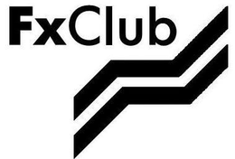 FXCLUB trademark