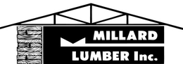 MILLARD LUMBER INC. trademark