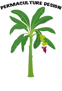 PERMACULTURE DESIGN trademark