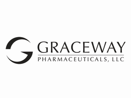 G GRACEWAY PHARMACEUTICALS, LLC trademark