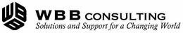 WBB WBB CONSULTING SOLUTIONS AND SUPPORT FOR A CHANGING WORLD trademark