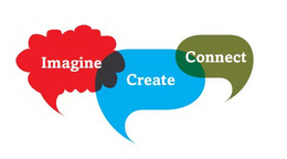 IMAGINE CREATE CONNECT trademark