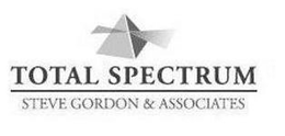 TOTAL SPECTRUM STEVE GORDON & ASSOCIATES trademark