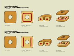 DOUGHNUT PLANT JELLY FILLED SQUARE DOUGHNUT trademark