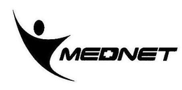 MEDNET trademark