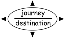 JOURNEY DESTINATION trademark