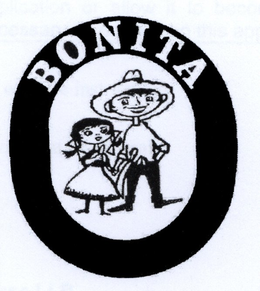 BONITA trademark