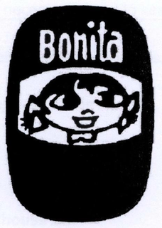BONITA trademark