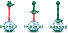 GREENOMETER DREAM IN GREEN trademark