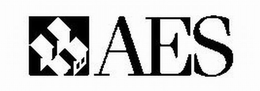 AES trademark