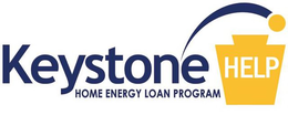 KEYSTONE HELP HOME ENERGY LOAN PROGRAM trademark