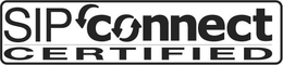 SIP CONNECT CERTIFIED trademark
