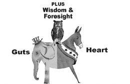 PLUS WISDOM & FORESIGHT GUTS HEART trademark