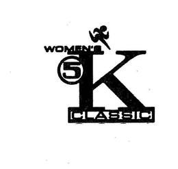 WOMEN'S 5K CLASSIC trademark