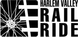 HARLEM VALLEY RAIL RIDE trademark