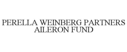PERELLA WEINBERG PARTNERS AILERON FUND trademark
