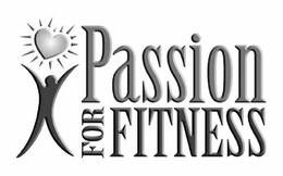 PASSION FOR FITNESS trademark
