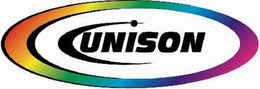 UNISON trademark