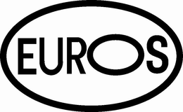 EUROS trademark