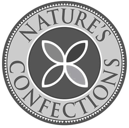 NATURE'S CONFECTIONS trademark