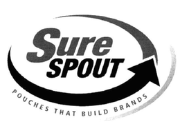 SURESPOUT POUCHES THAT BUILD BRANDS trademark