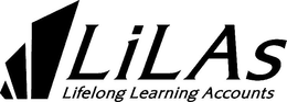 LILAS LIFELONG LEARNING ACCOUNTS trademark