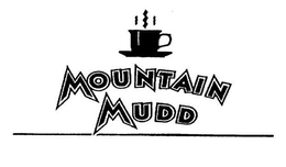 MOUNTAIN MUDD trademark