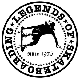 LEGENDS OF SKATEBOARDING SINCE 1976 trademark