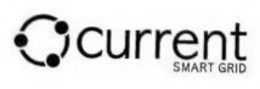 CURRENT SMART GRID trademark